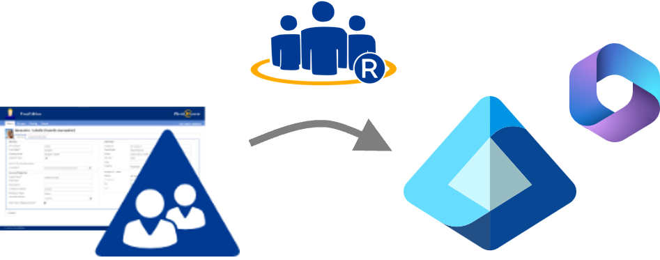 Entra ID direct connection with RealGroup technology