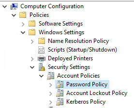 Password Policy 