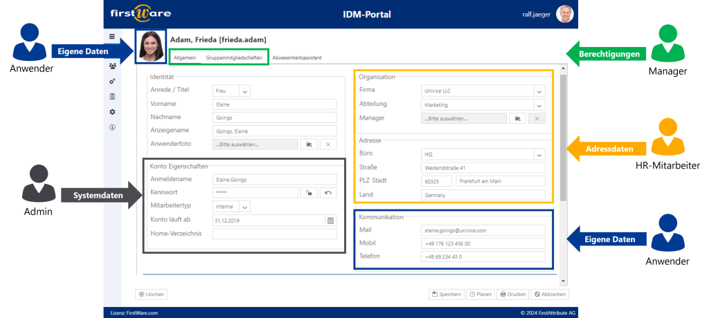Rollenbasierte Zugriffsrechte im IDM-Portal Rollenbasierte Zugriffsrechte im IDM-Portal