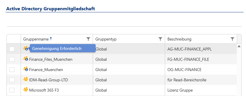 Genehmigungspflichtige Gruppen im IDM-Portal Genehmigungspflichtige Gruppen im IDM-Portal