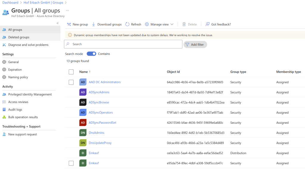 Management of authorization groups in Entra ID Management of authorization groups in Entra ID