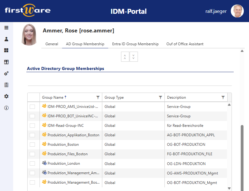 All authorizations at a glance in IDM-Portal All authorizations at a glance in IDM-Portal