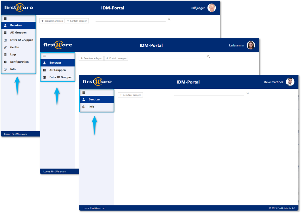Rollenbasiertes Arbeiten im IDM-Portal Rollenbasiertes Arbeiten im IDM-Portal