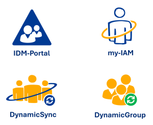 Cloud Services und IT-Lösungen der FirstAttribute AG Cloud Services und IT-Lösungen der FirstAttribute AG