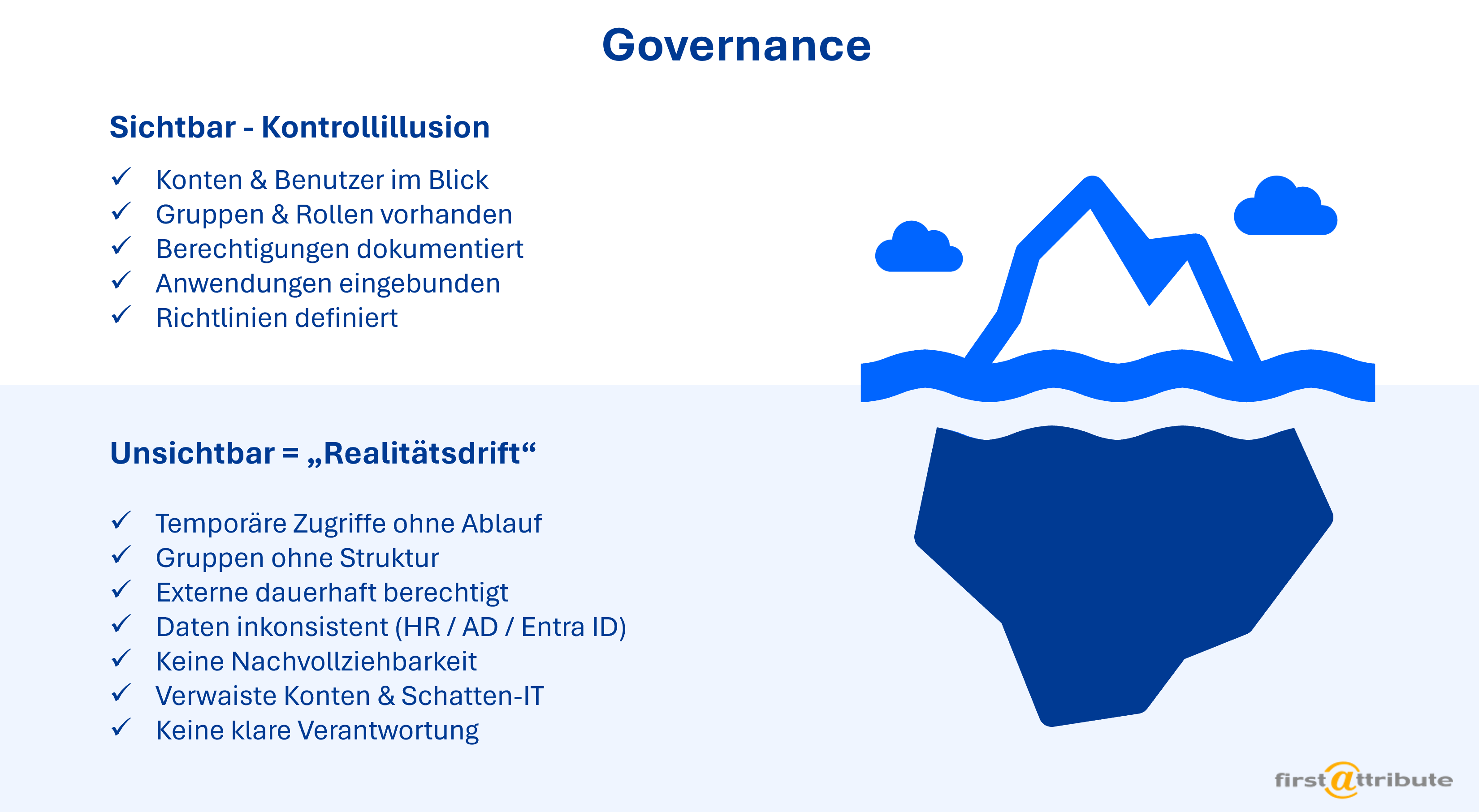 Klassische Berechtigungsmodelle vs. Governance