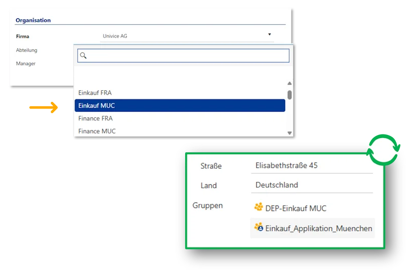 Real-time automation Real-time automation in FirstWare IDM-Portal – one entry, many effects