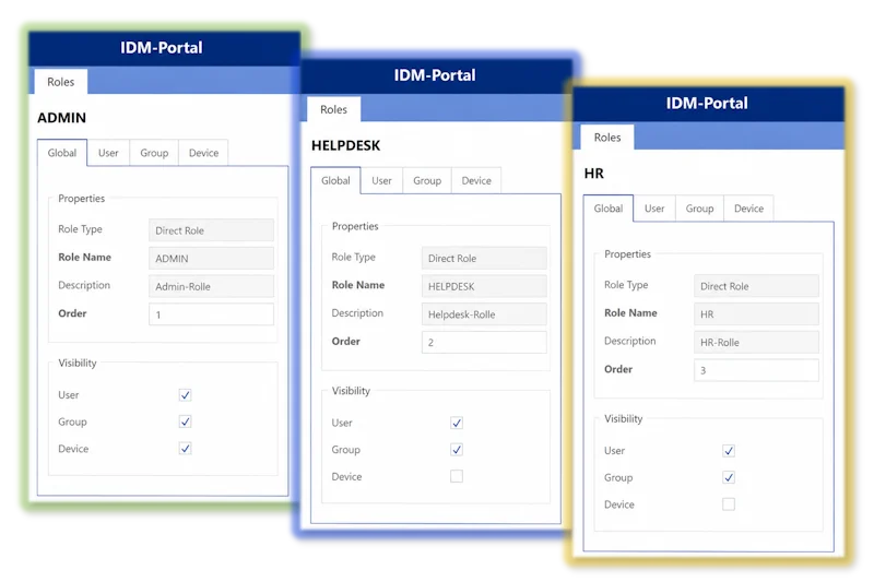 Delegate approvals based on roles Role-Based Access Control in the IDM-Portal – every role gets the right permissions