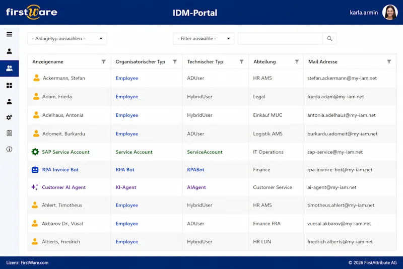 Identity Lifecycle Management für Non-Human- und KI-Identitäten im FirstWare IDM-Portal